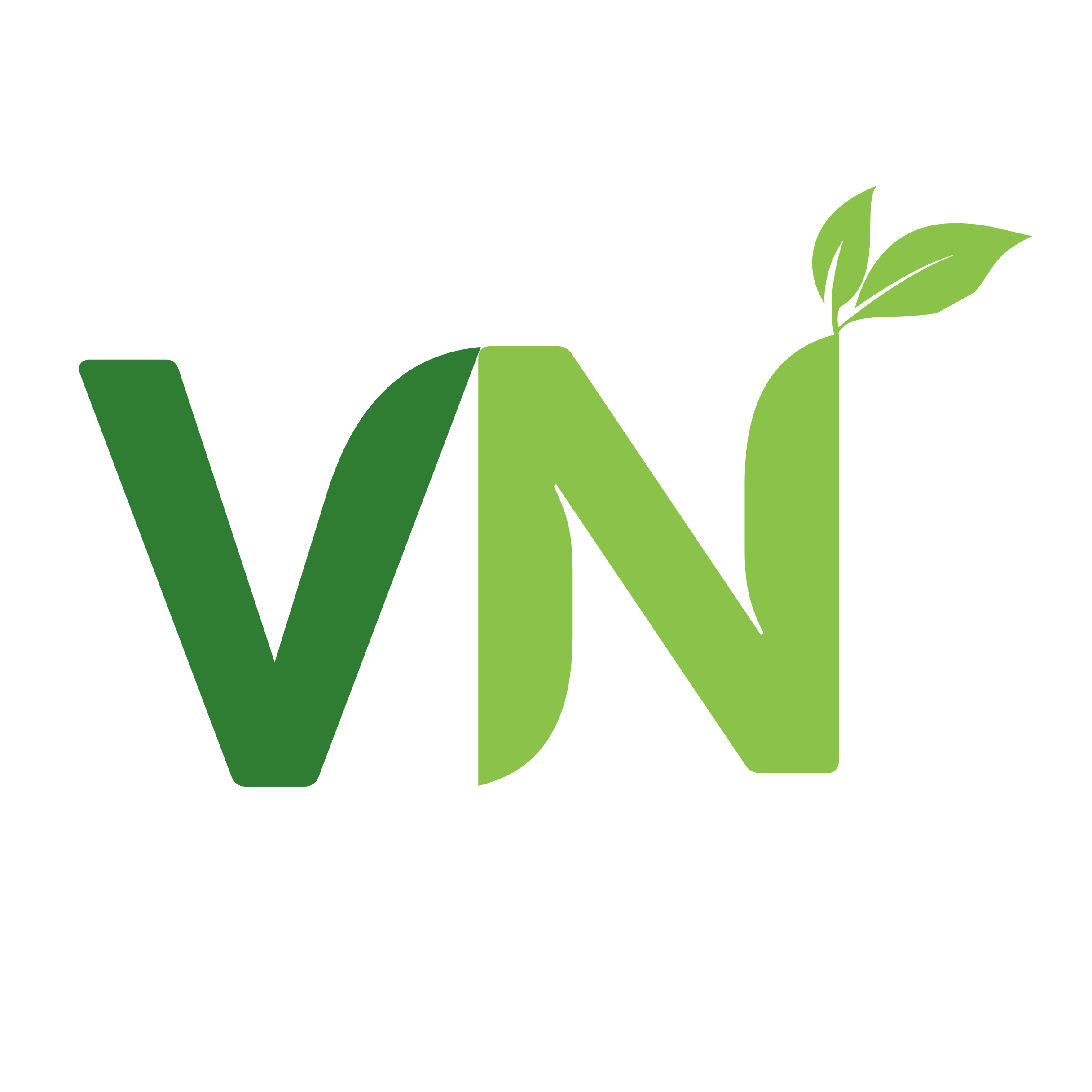 VedNaturals